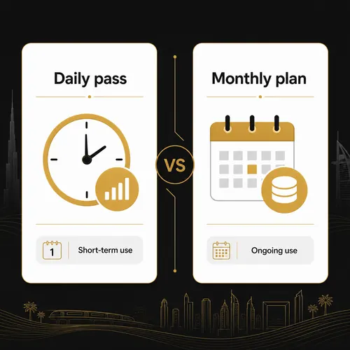 Illustrative comparison of daily and longer-validity data
