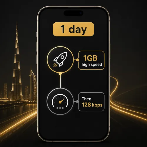 Archived illustration of an unverified daily-pass specification
