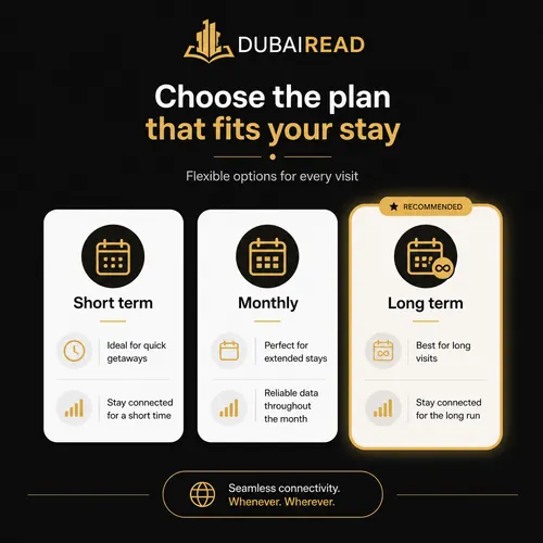 Short-term, monthly and long-term mobile plan choices