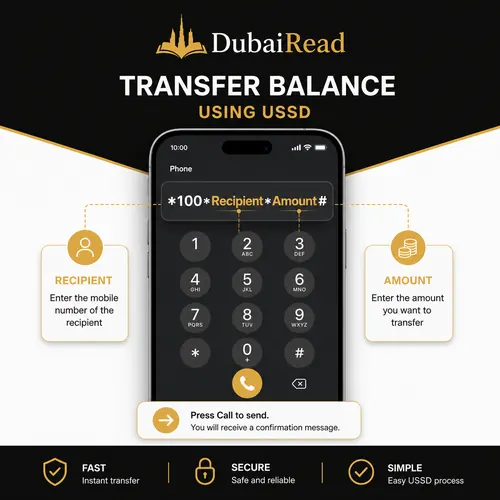 Illustration of the local e& credit transfer code