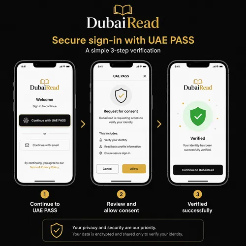 Illustration of sharing documents through UAE PASS