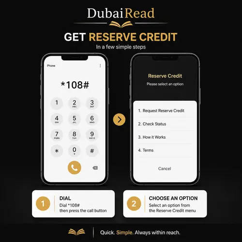 Illustration of the Reserve Credit subscription code