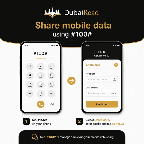 Illustration of mobile data transfer